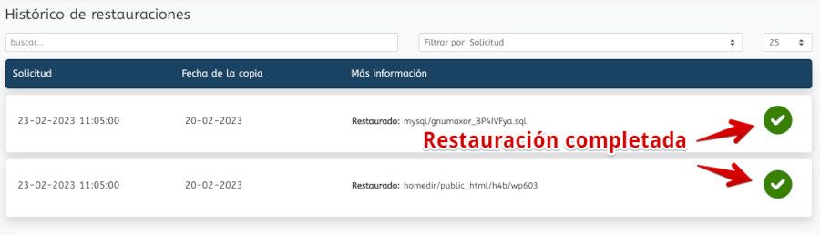 Histórico de restauraciones. Completada