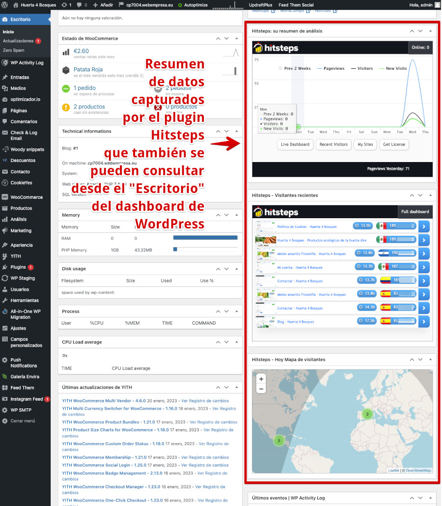 Vista de Hitsteps desde el escritorio del dashboard de WordPress