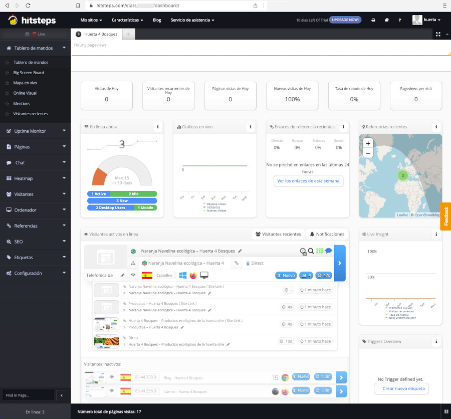 Panel de administración de Hitsteps