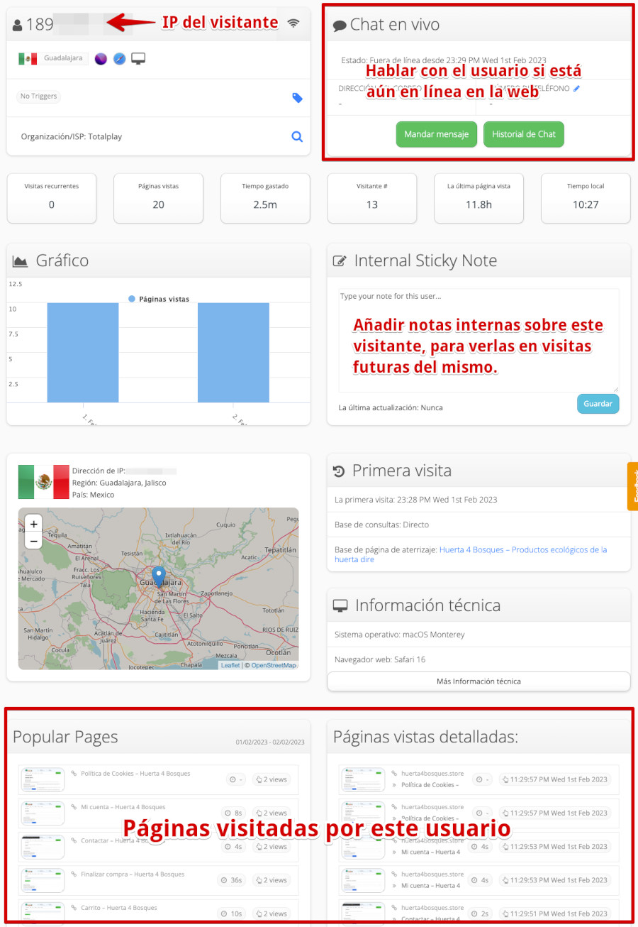 Detalles de la visita de un usuario a páginas del sitio web