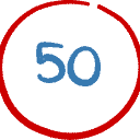 Se establece un límite de 50 mensajes al mes por usuario