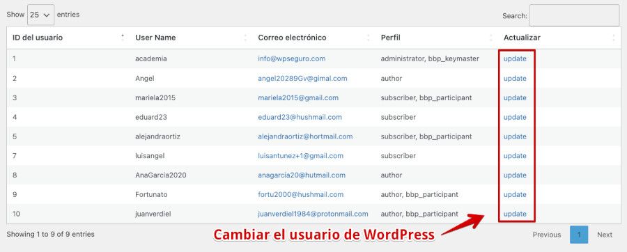 Listado de usuarios del propio plugin