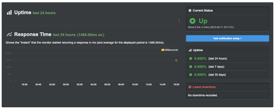 Monitorizar el uptime de sitios web