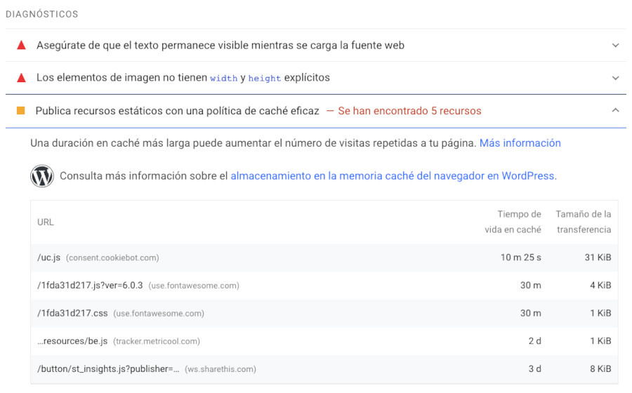Aviso de PageSpeed sobre la cache
