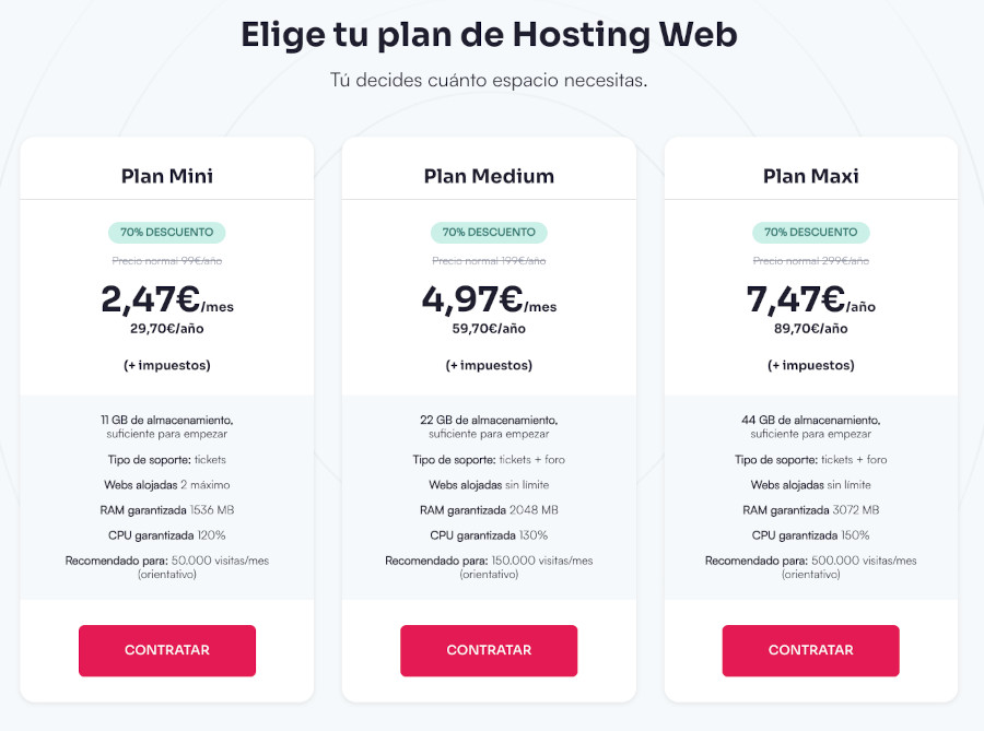 Planes de Hosting compartido en Webempresa