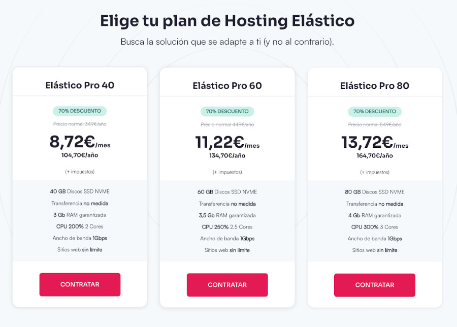 Planes de Hosting Elástico en Webempresa