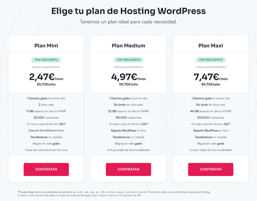Planes de Hosting WordPress en Webempresa