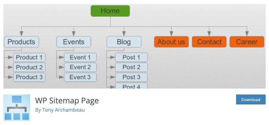 Plugin WP Sitemap Page