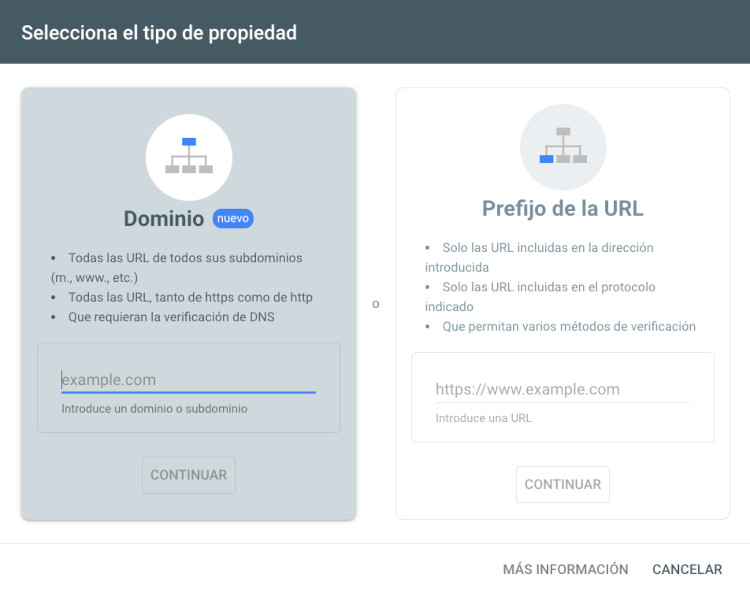 Search Console - Propiedad de domnio o Prefijo de URL