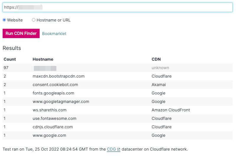 Varios servicios de CDN para un mismo sitio web