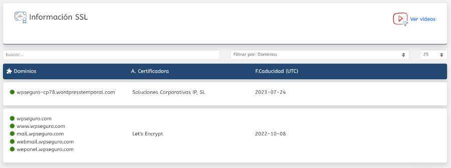 Dominios con SSL