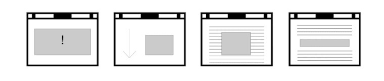 Tipos de popups habituales en un sitio web