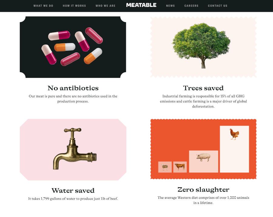 Página web Meatable