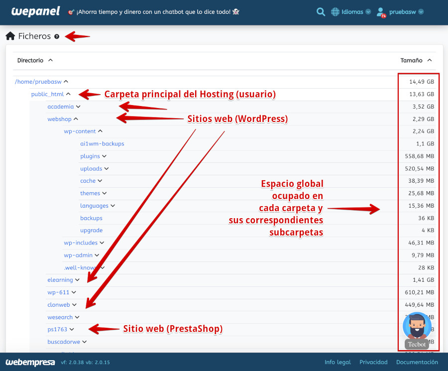 WePanel - Archivos - Uso de Disco - Ficheros