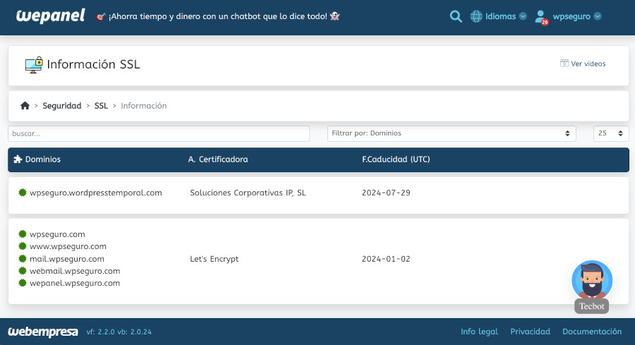 WePanel - SSL en dominios