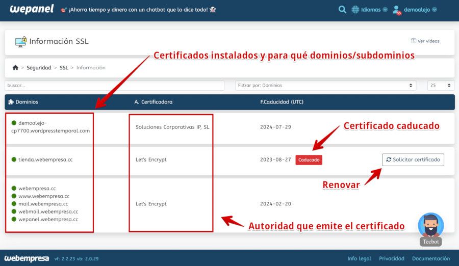 WePanel - Seguridad - SSl/TLS - Información SSL