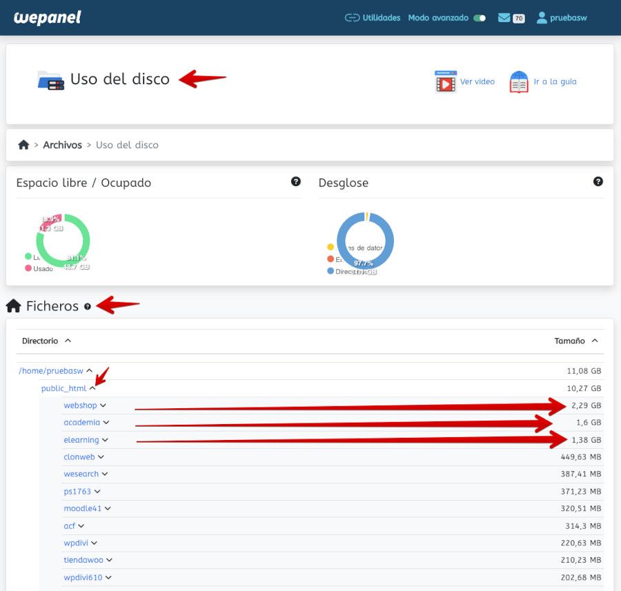 Ver árbol de directorio en WePanel para saber el uso de disco por sitios web