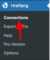 hreflang manager en WordPress