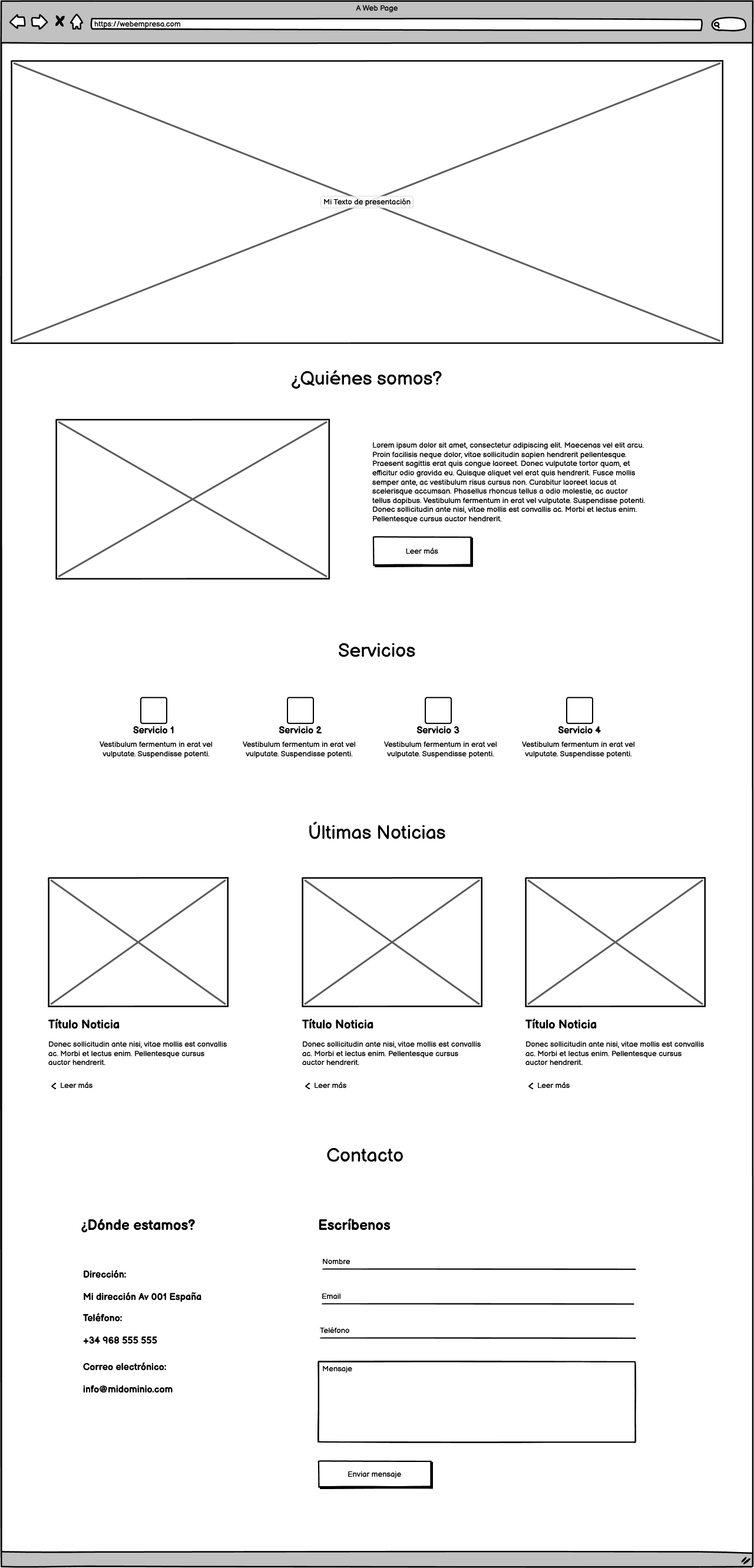 Boceto estructura pagina wordpress