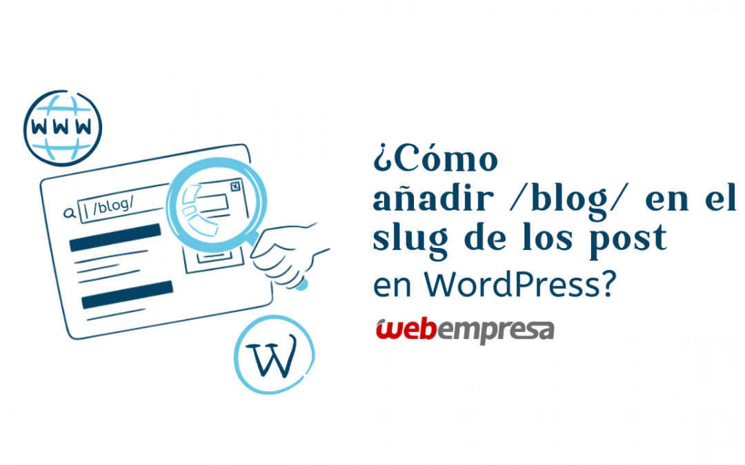 ¿Cómo añadir /blog/ en el slug de los post en WordPress?