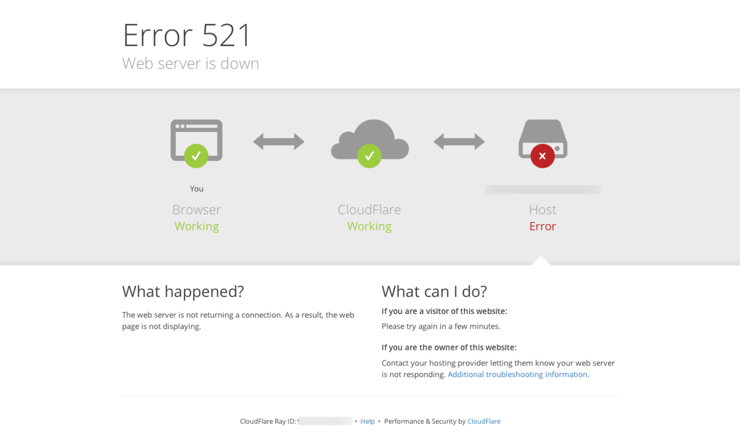 Ejemplo de mensaje de error Cloudflare