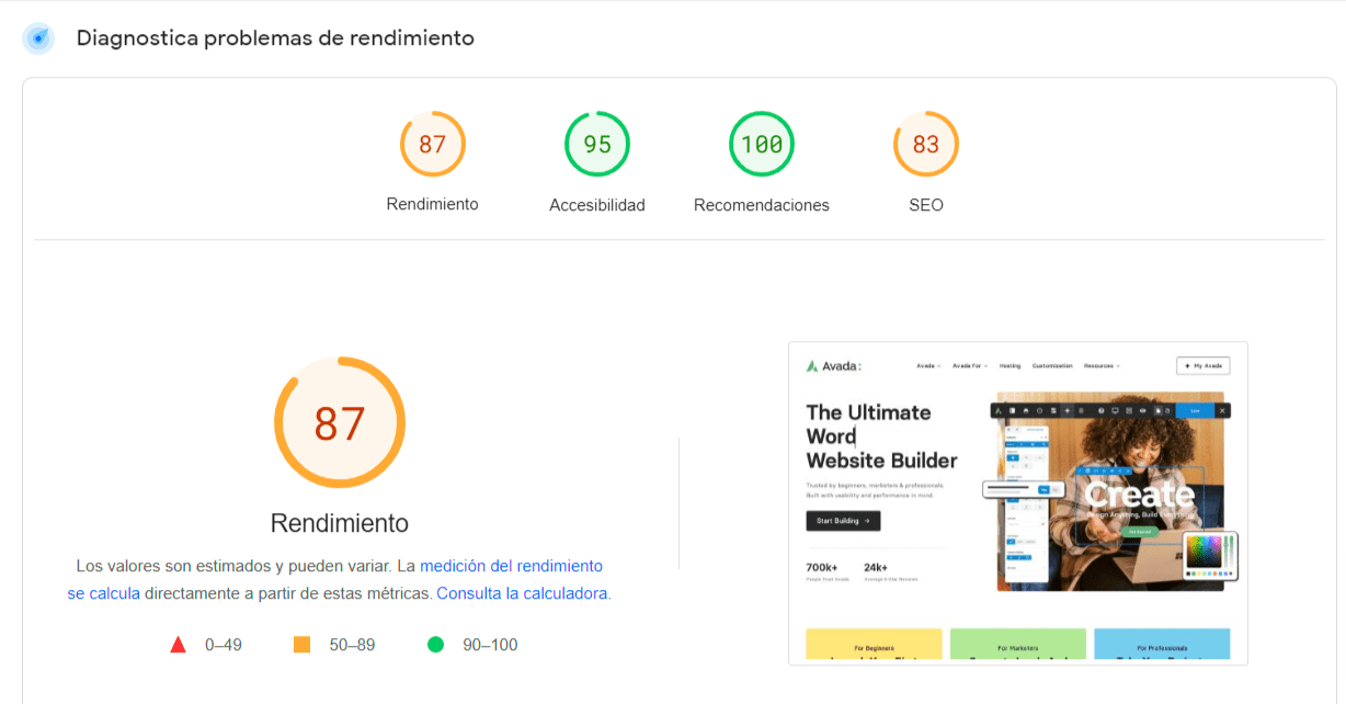 87 rendimientos avada