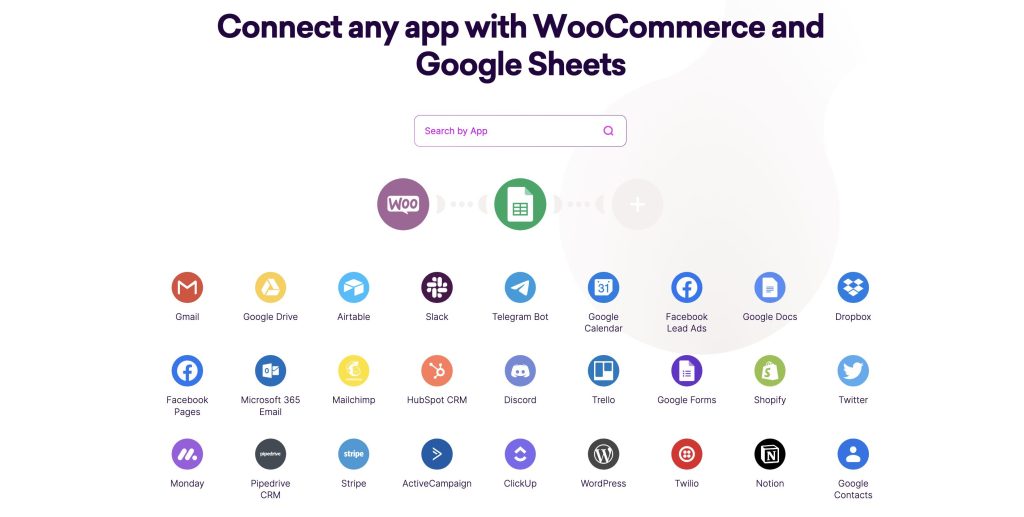 Flujos de trabajo en Make para WooCommerce y Google Sheets