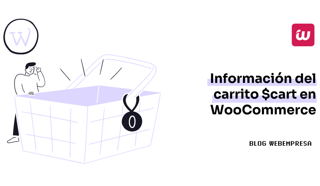 Información del carrito $cart en WooCommerce