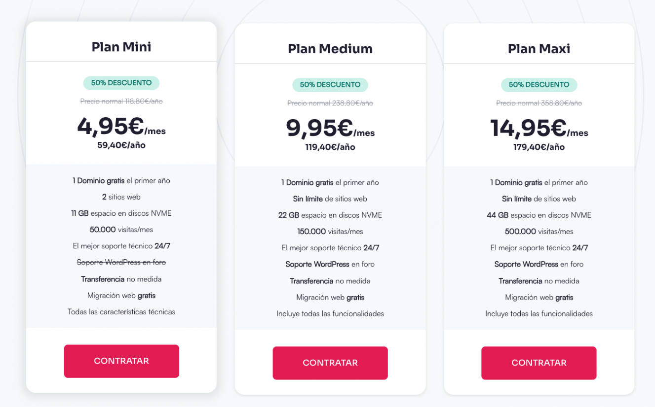 Iniciar proceso de contratación