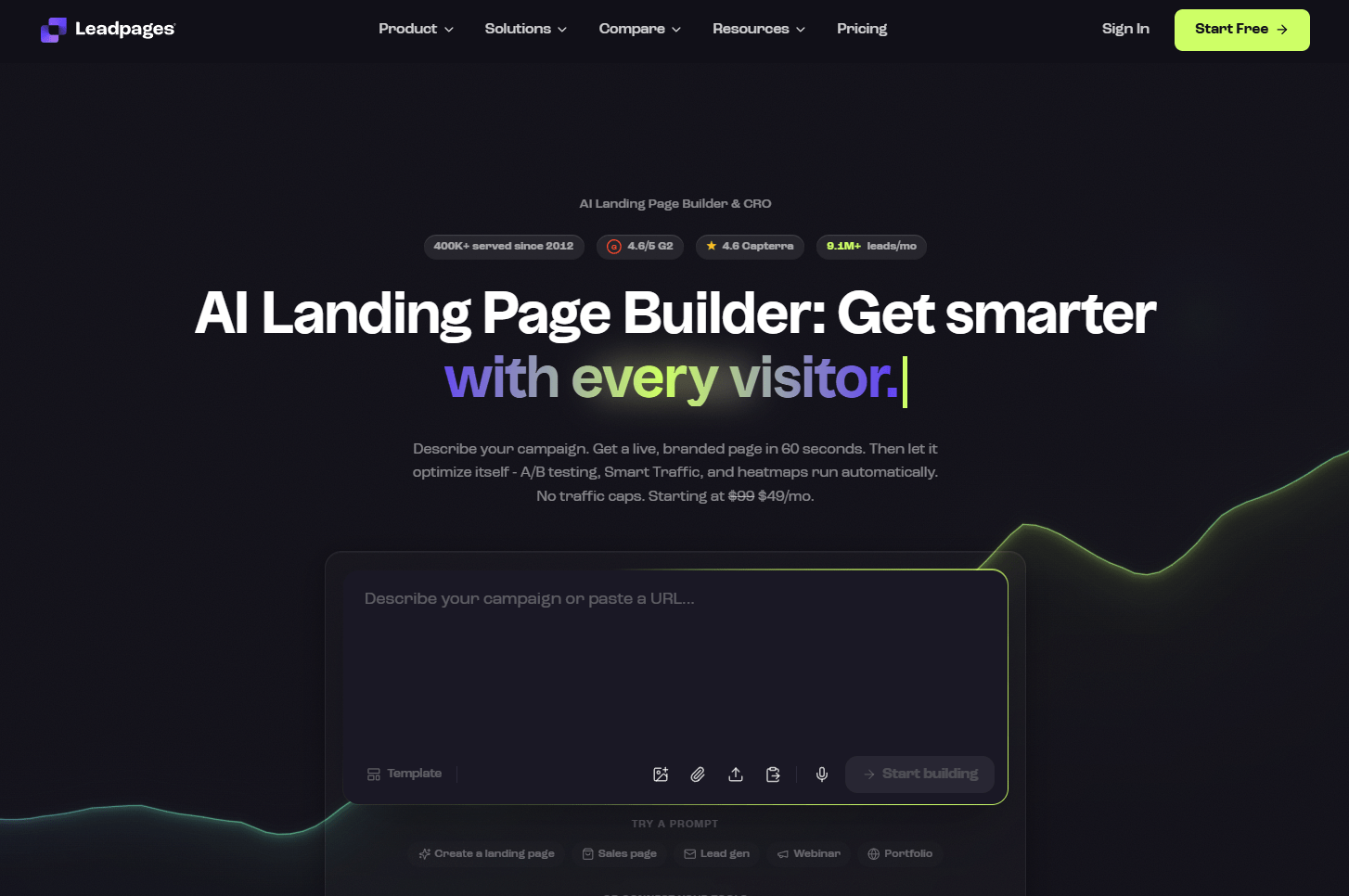 sitio leadpages