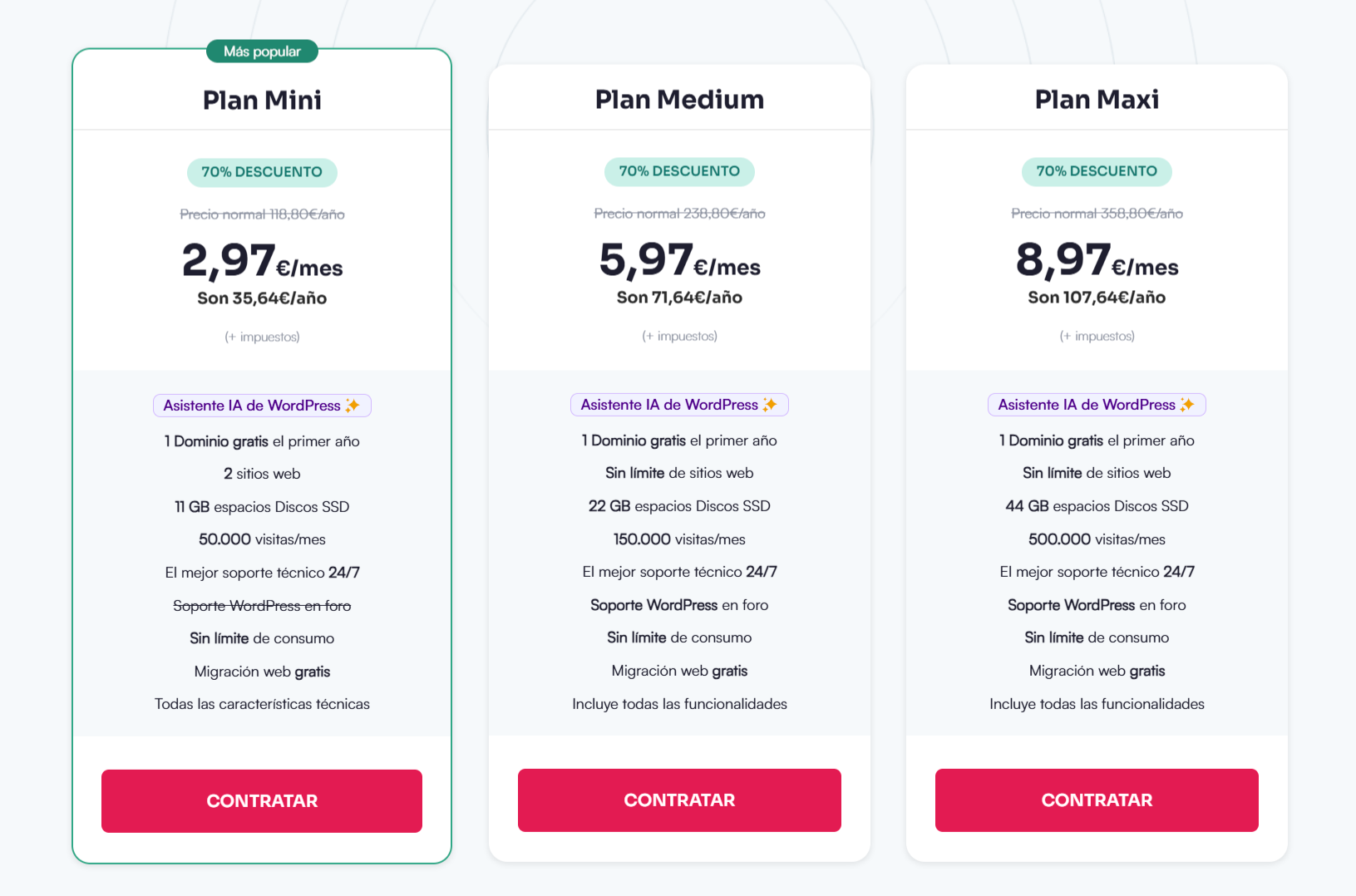 planes WordPress