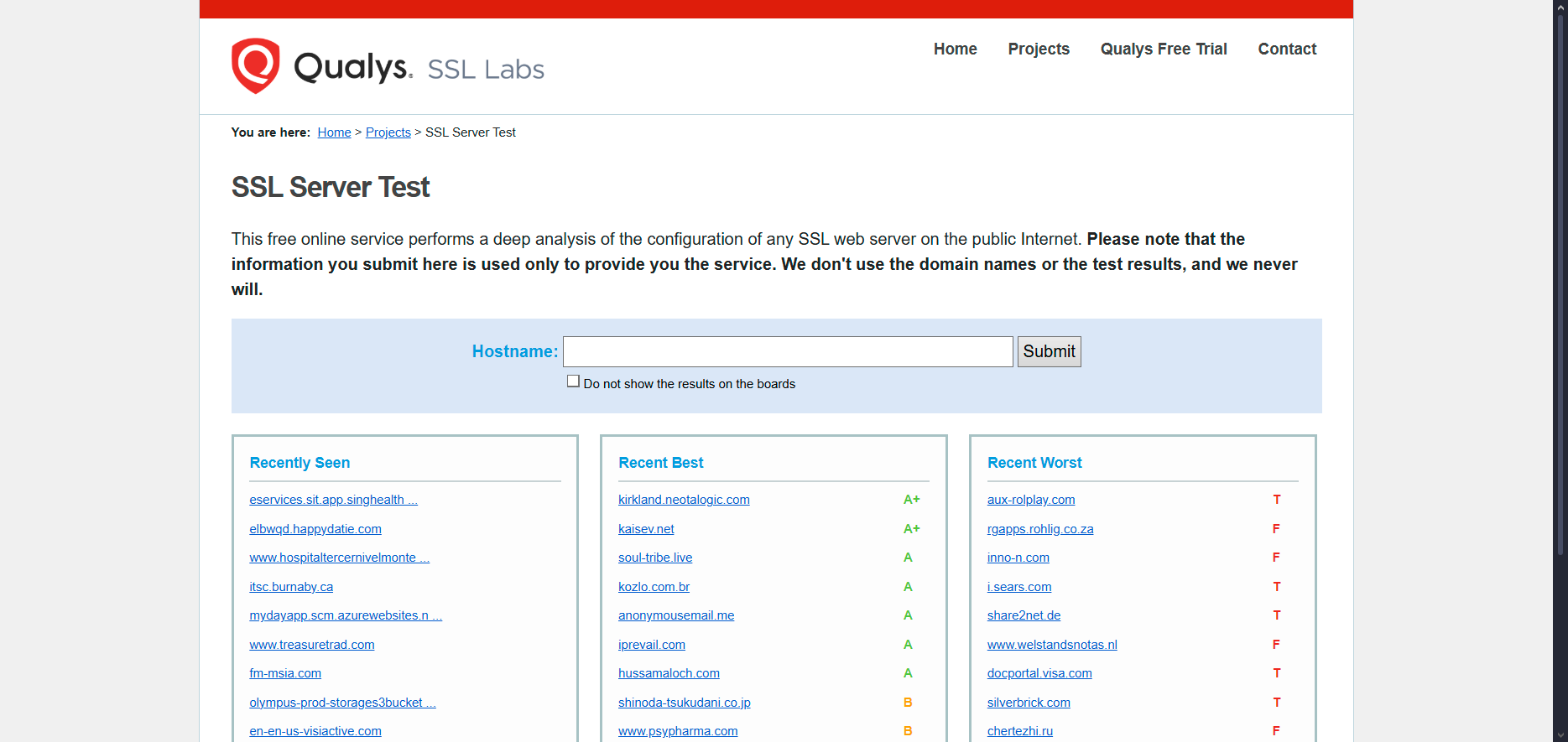 ssl labs