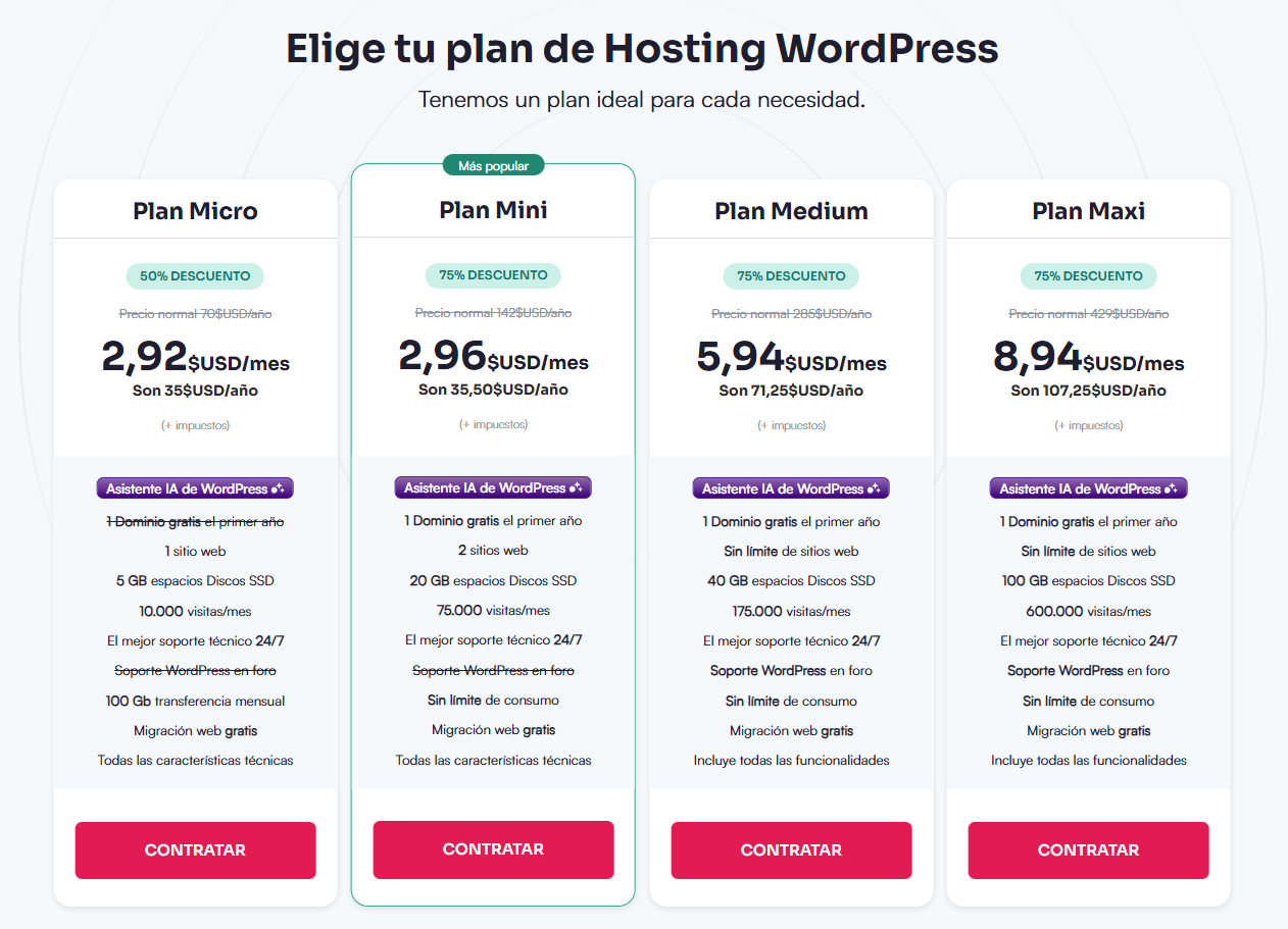 Hosting WordPress Webempresa - Planes
