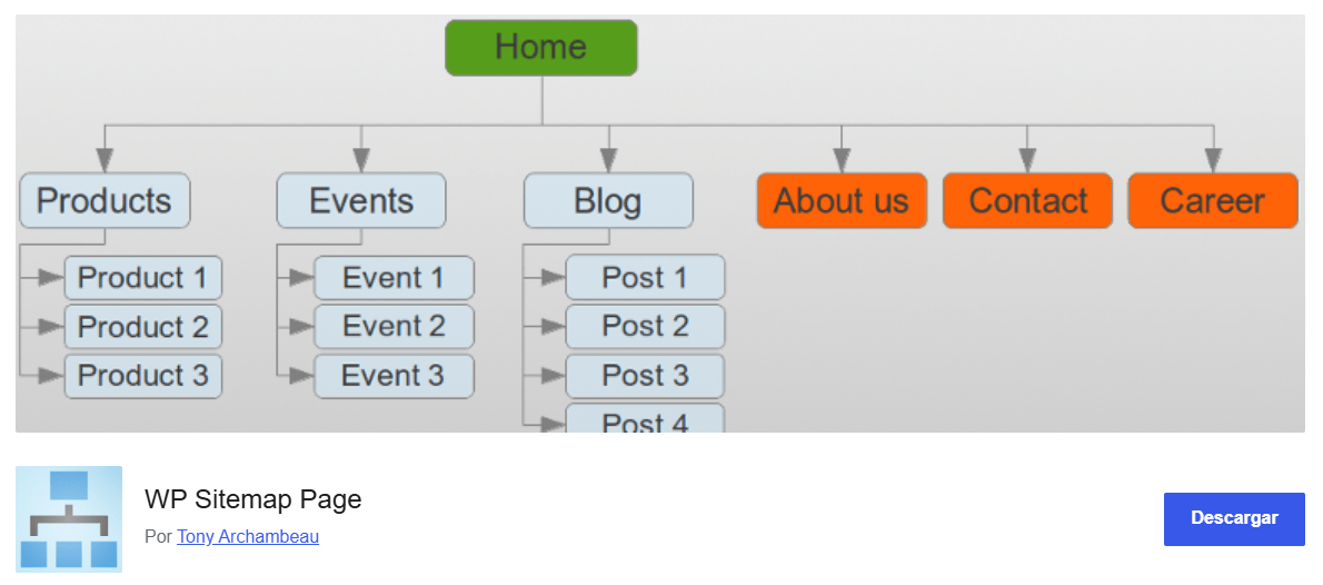 plugin-sitemap Plugin WP Sitemap Page